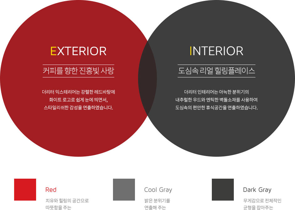 더리터 인테리어 이미지